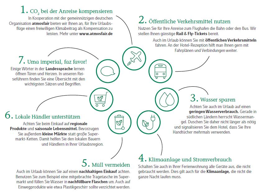 Tipps für Nachhaltigkeit im Urlaub von OLIMAR