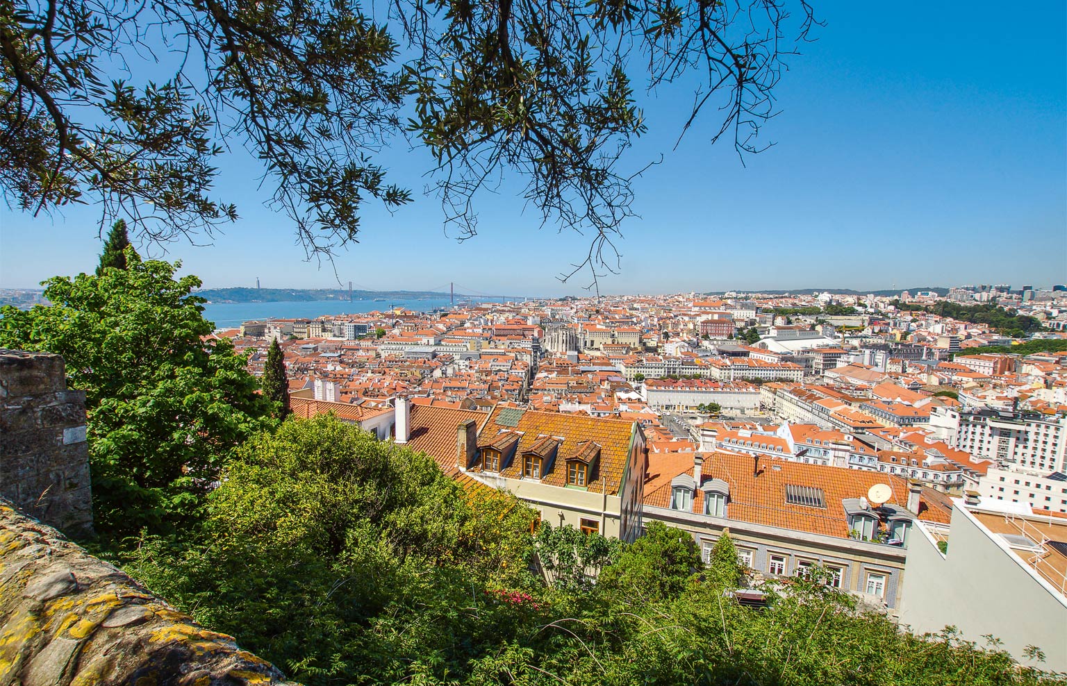 Lissabon Panorama