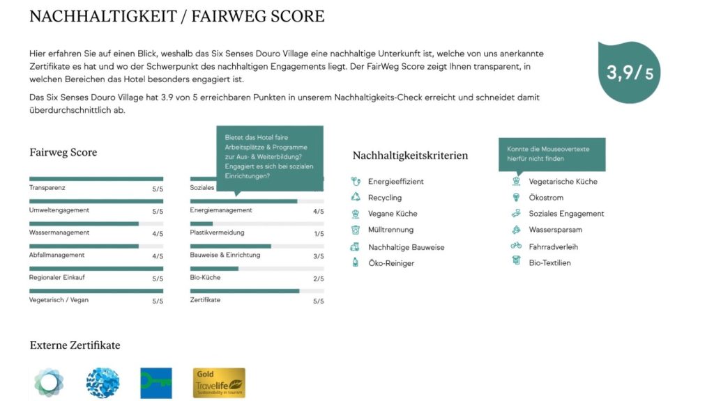 Nachhaltig reisen: Fairweg Score
