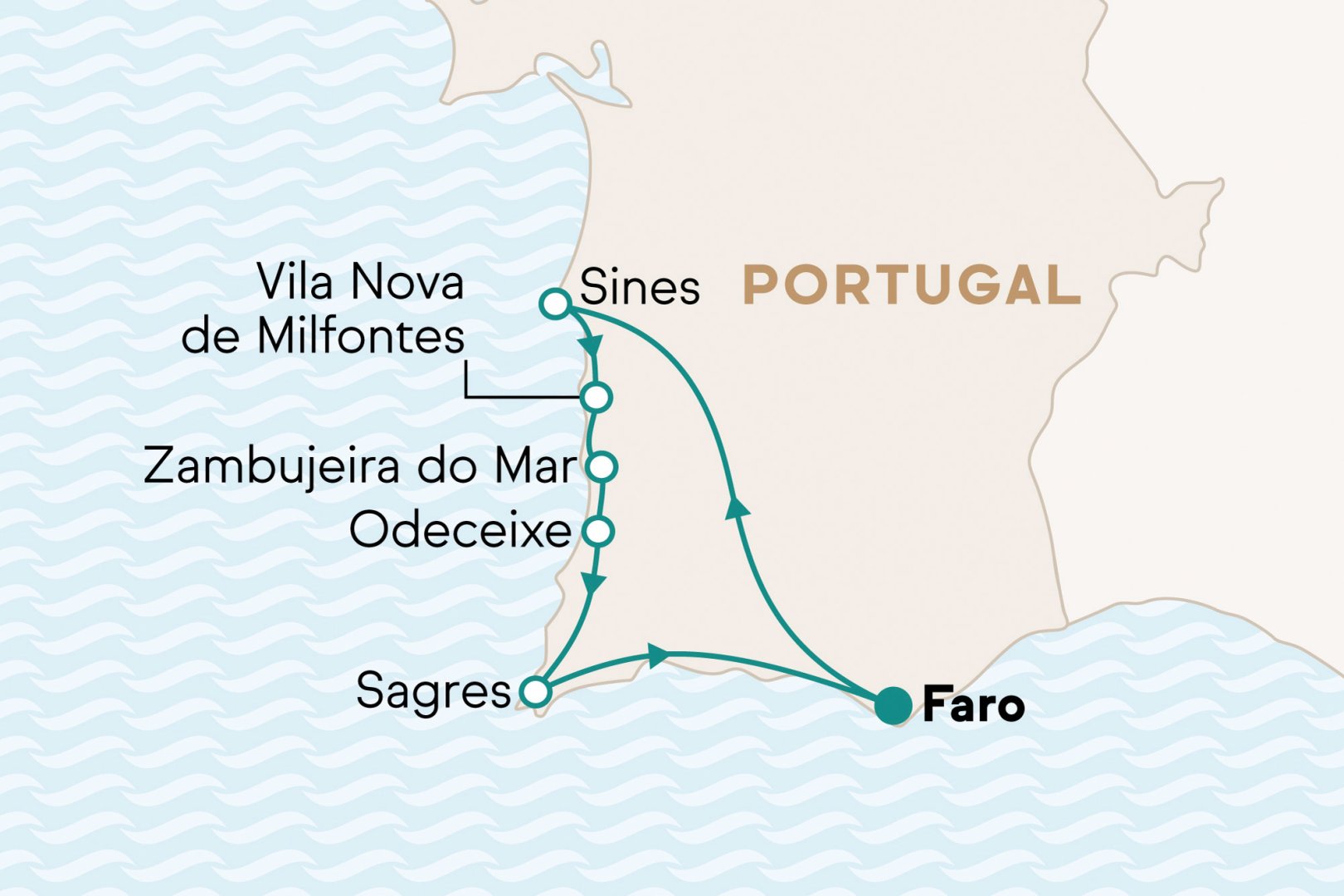 Karte mit Reiseverlauf