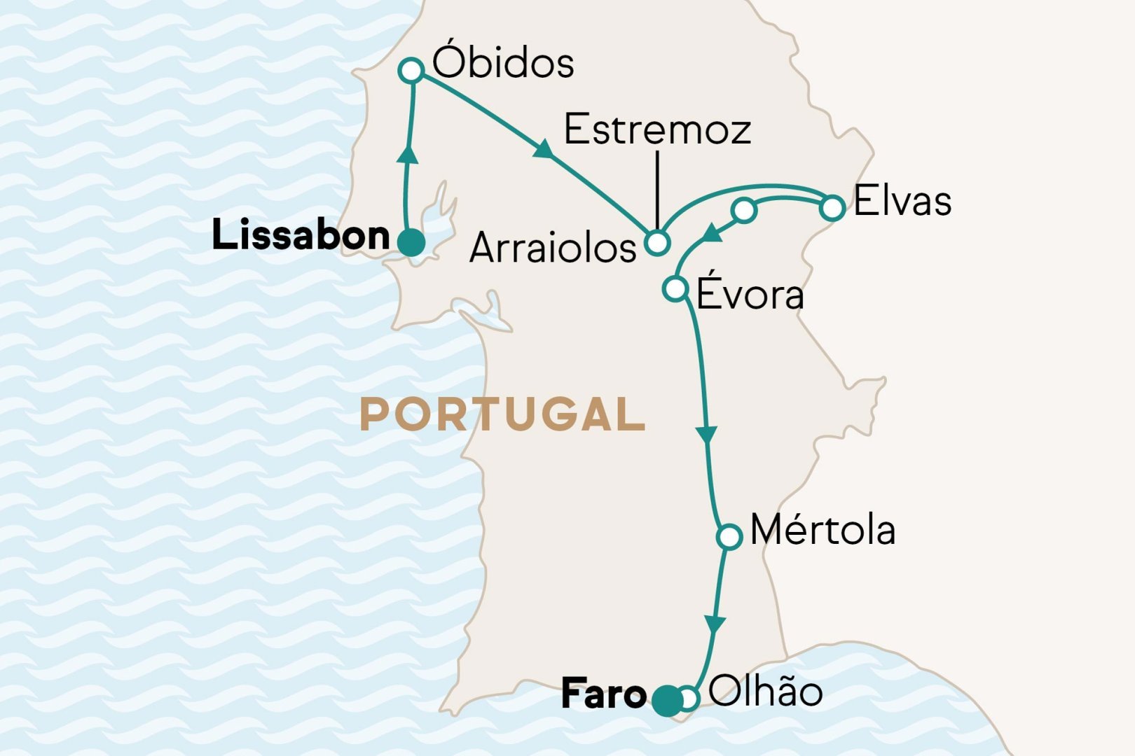 Karte mit Reiseverlauf Karte mit Reiseverlauf