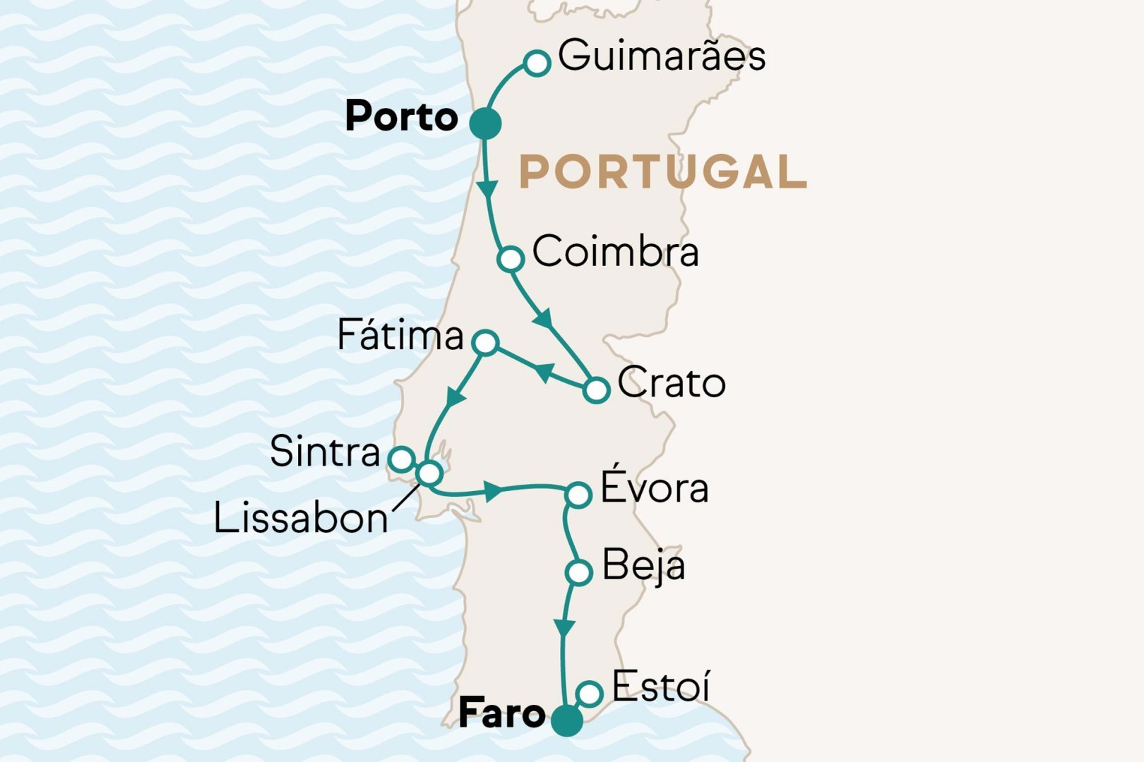 Karte mit Reiseverlauf