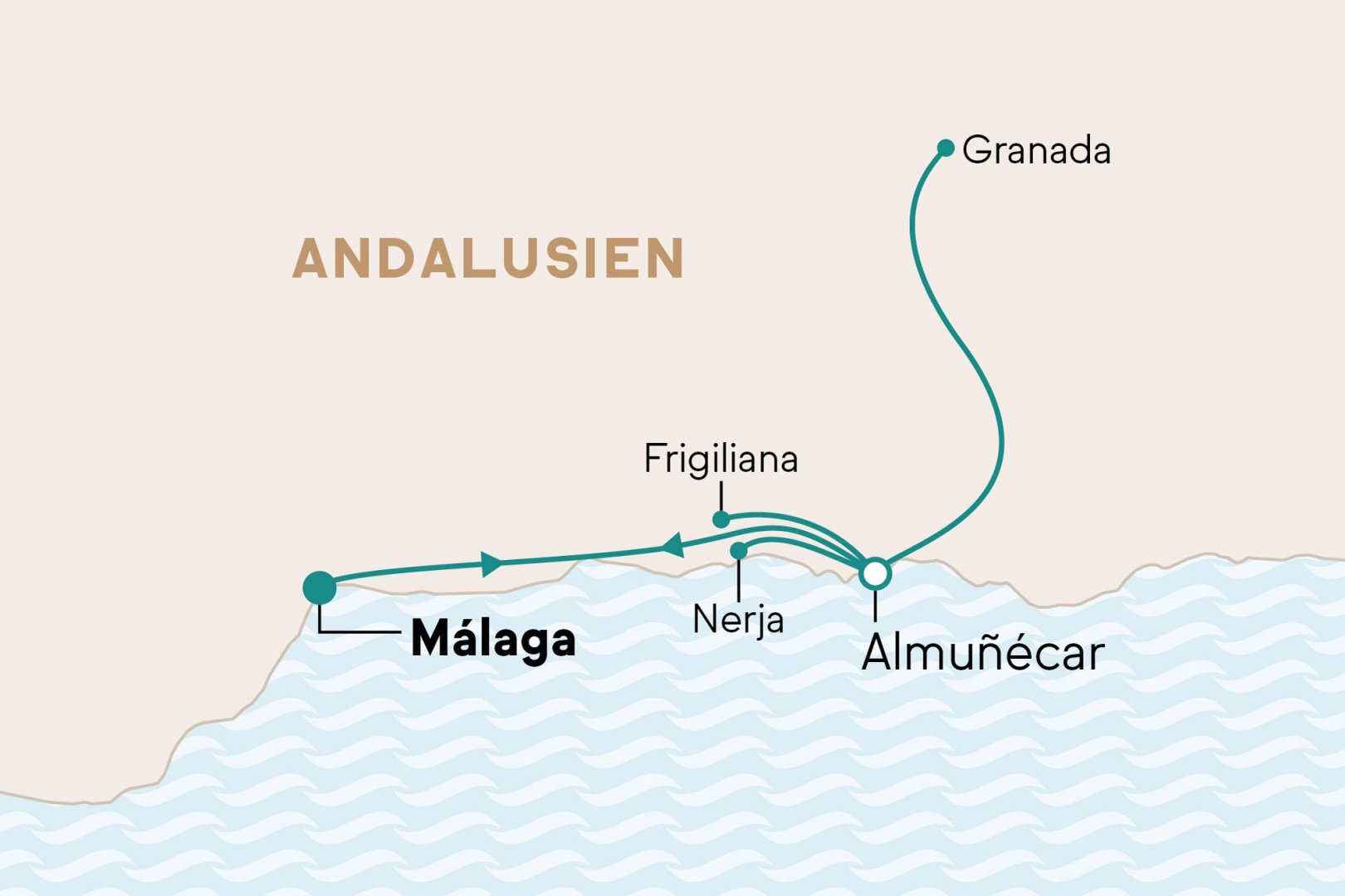 Karte mit Reiseverlauf