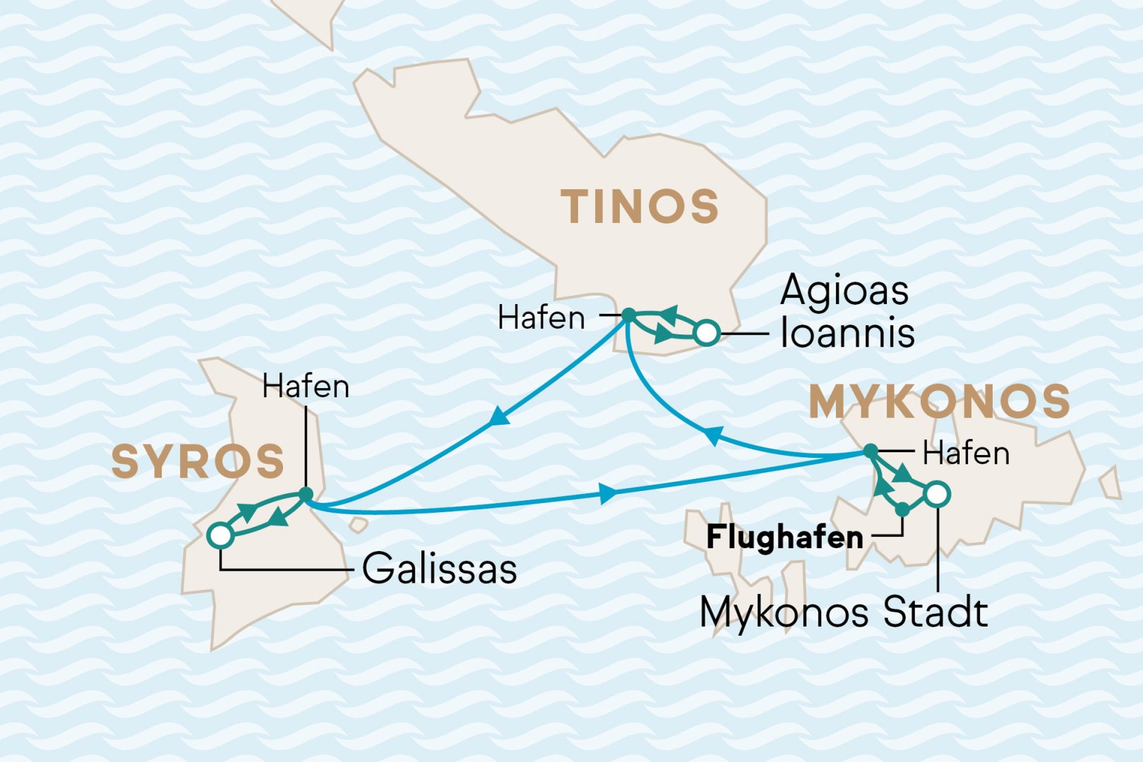 Karte mit Reiseverlauf Karte mit Reiseverlauf