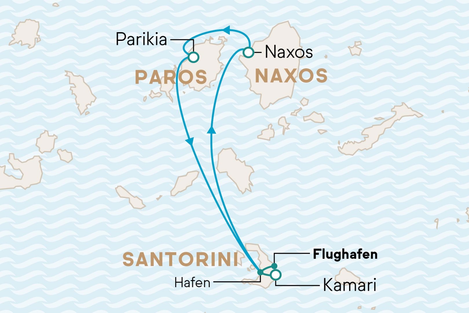 Karte mit Reiseverlauf