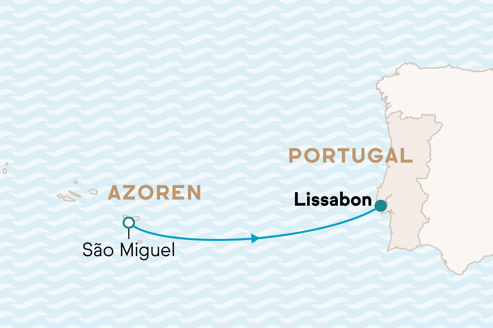 Karte mit Reiseverlauf